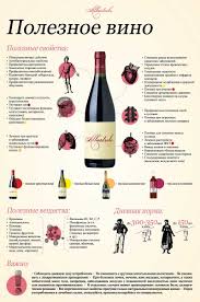 Вино La Guyennoise, "Margelle" Cabernet Sauvignon, Pays d'Oc IGP, 0.75 л 